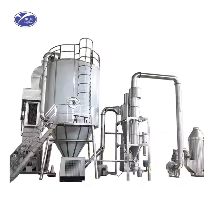 Spray Drying Equipment Price Guide
