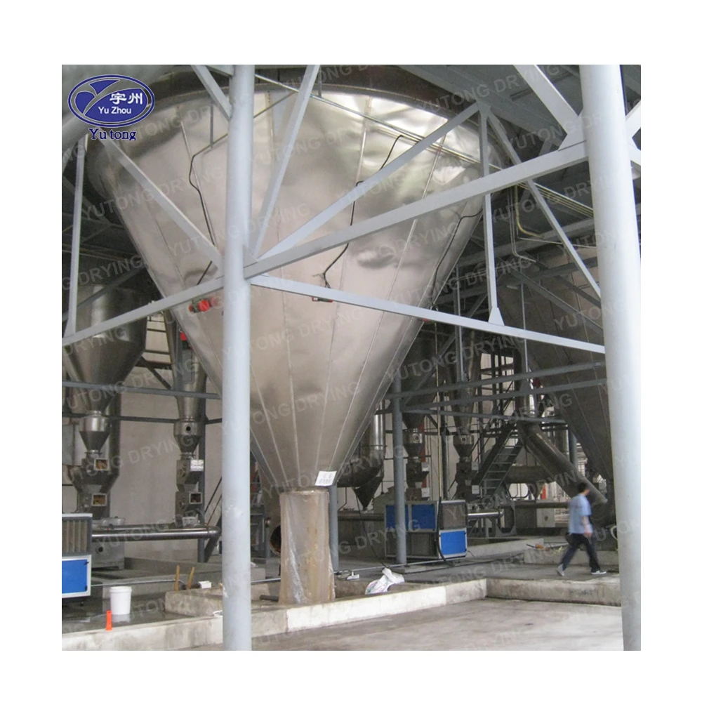 ceramic spray dryer